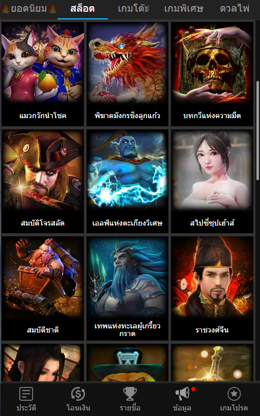 ทางเข้า kubet